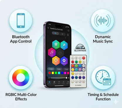 GlowRide™ Ultimate Car Glow Kit